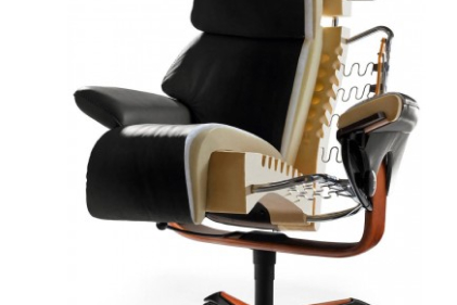 Умные технологии